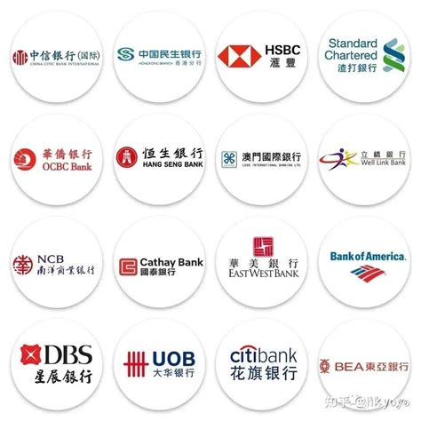 香港銀行排名 2022|五一过港开户约起耶！！2022年香港银行排名 让你更。